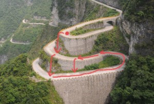 Tianmen-road